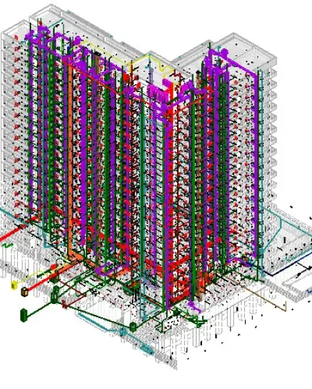 Building Information Modeling Francisco, CA